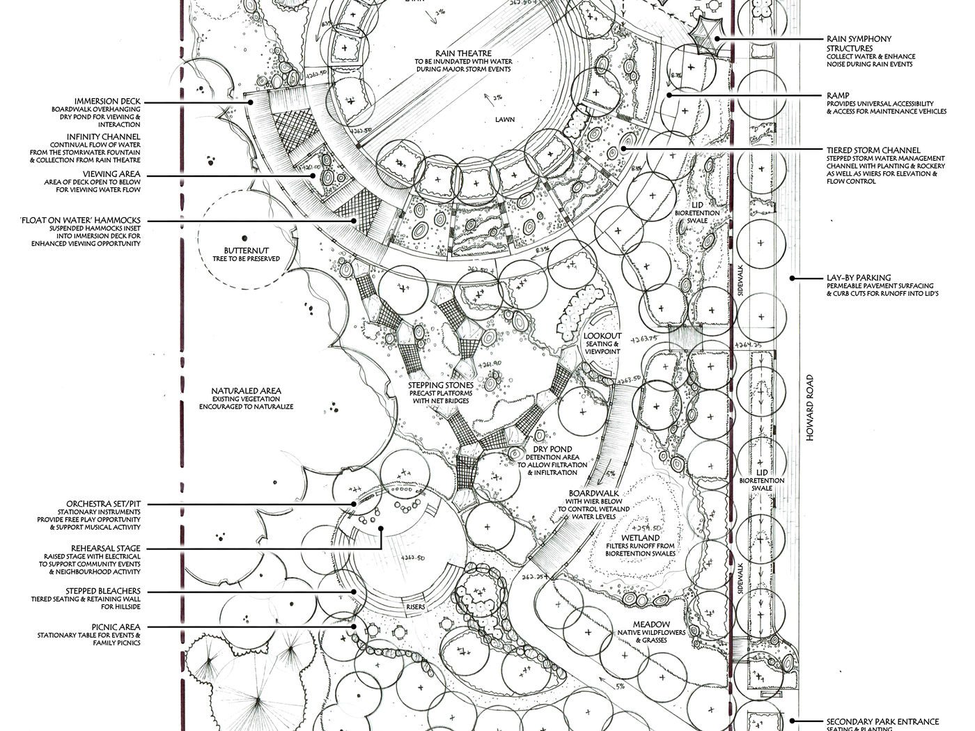 Rain Theatre — Parks & Civic